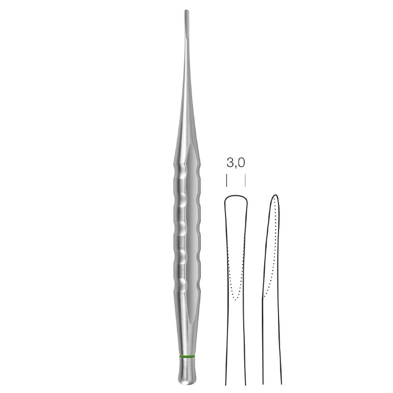 P-LUX  Periotom Fig. 2 von SCHWERT